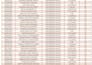 do excel data entry